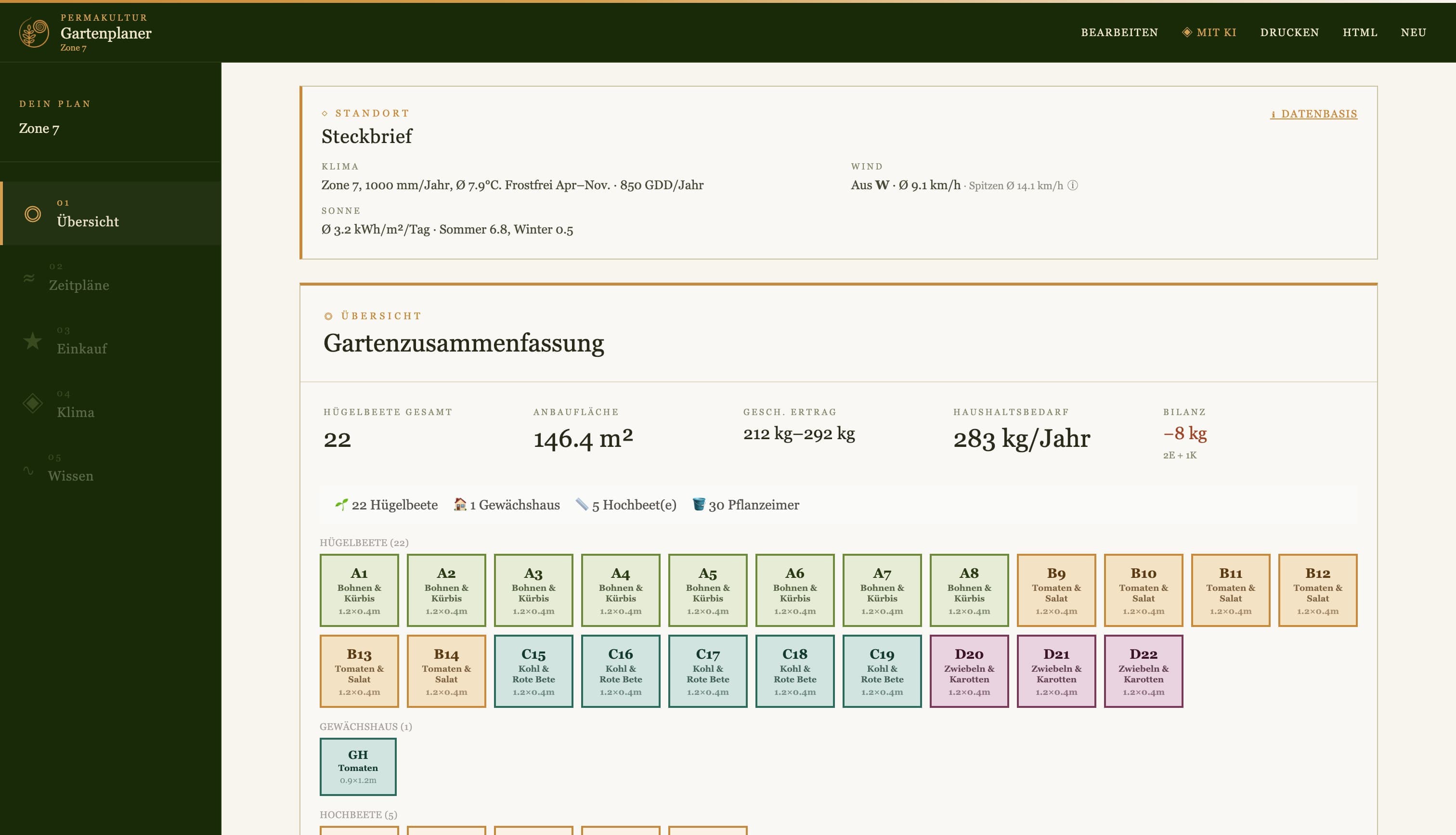 Gartenplan — Standort-Steckbrief mit Klima, Boden, Wind