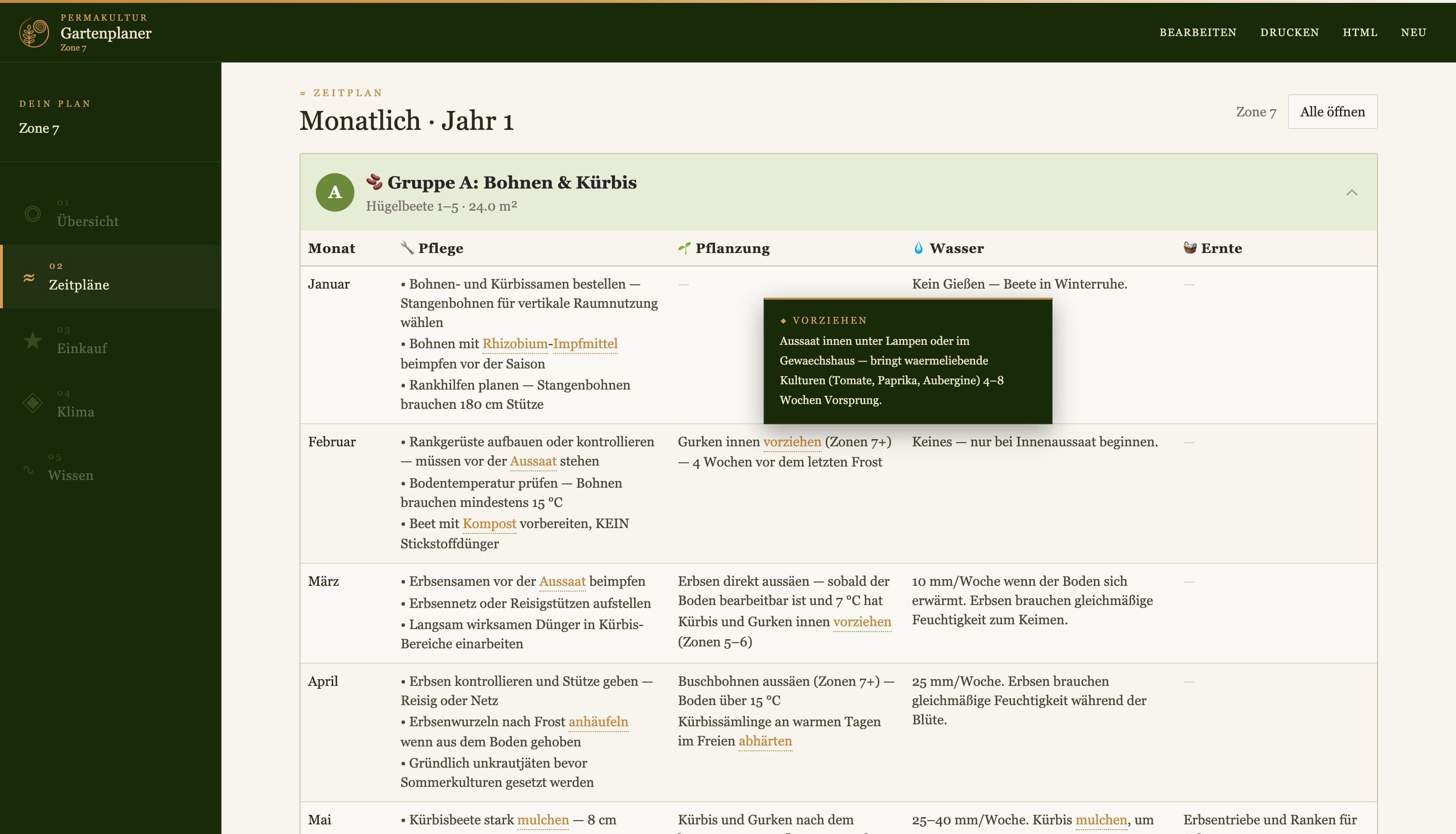 Gartenplan — Monatliche Zeitpläne