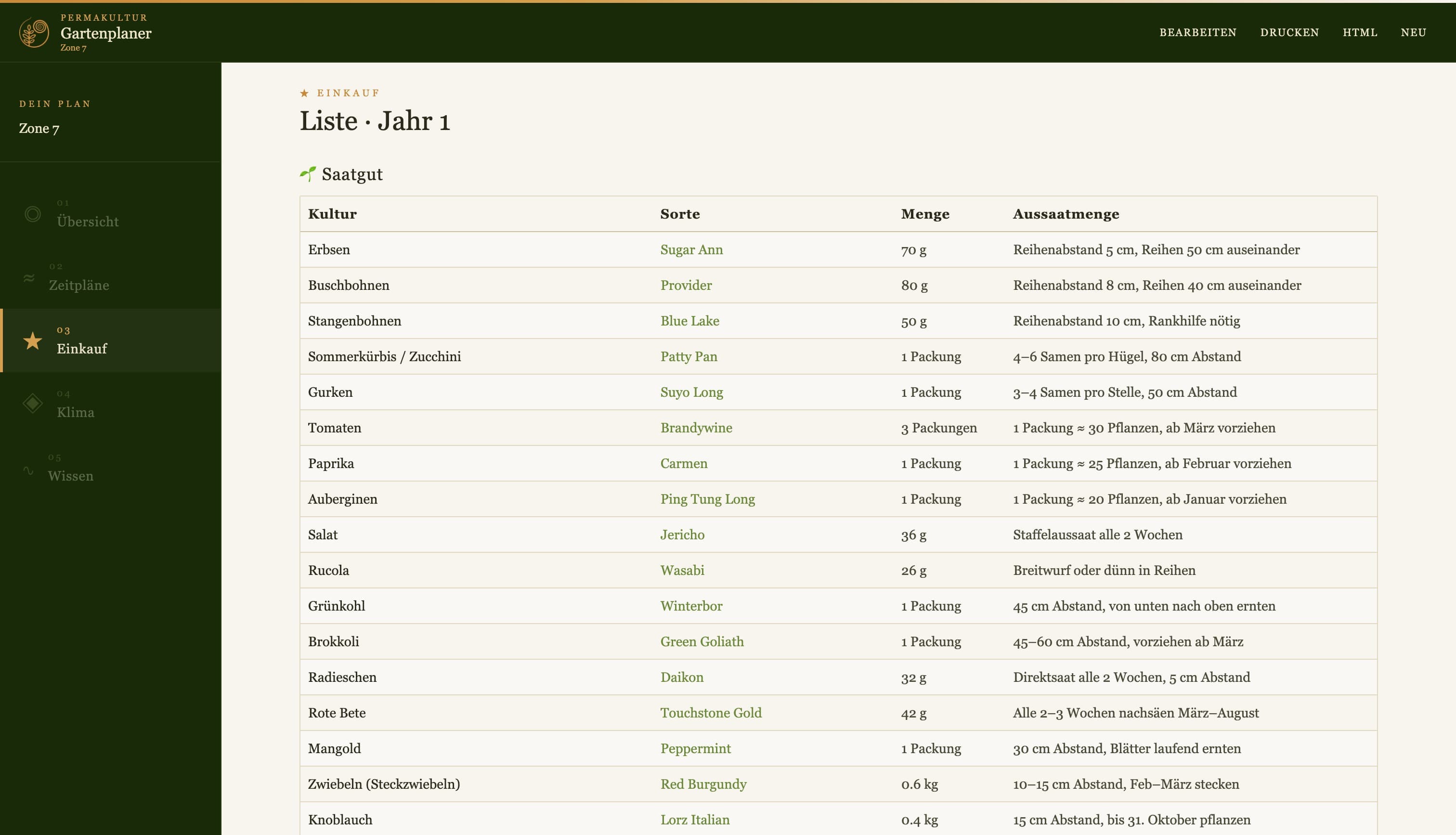 Gartenplan — Einkaufsliste